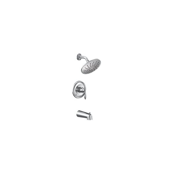 Eva M-Core 2S Rs T/S Ep Trim Ch
